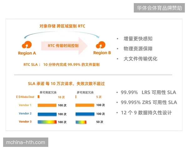 AI元数据自动打标技术能否完全替代2026世界杯传统人工转播调度 AI元数据自动打标技术能否完全替代2026世界杯传统人工转播调度